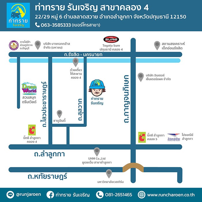 แผนที่ท่าทรายคลอง 4 ลำลูกกา