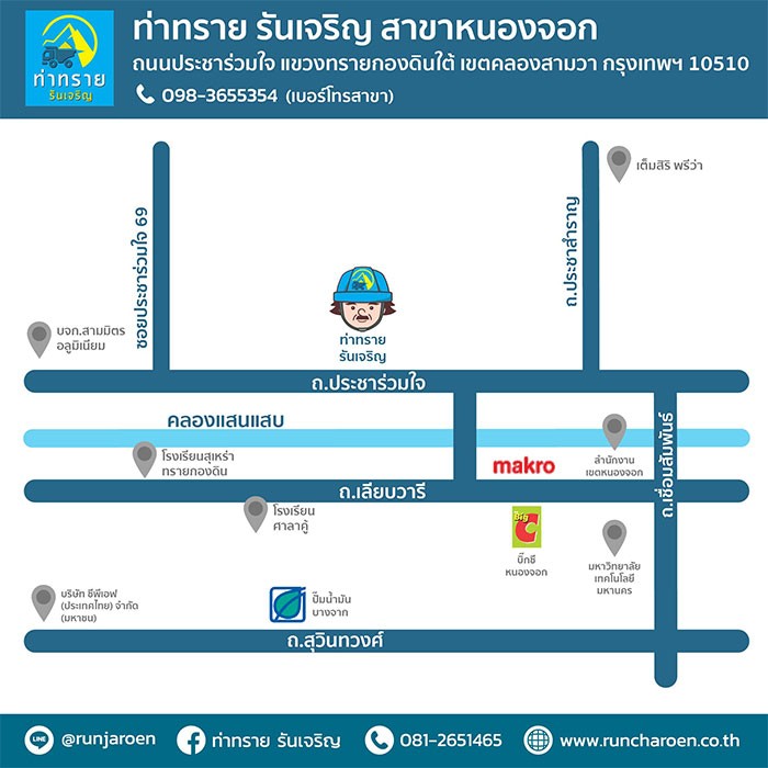 แผนที่ท่าทรายหนองจอง