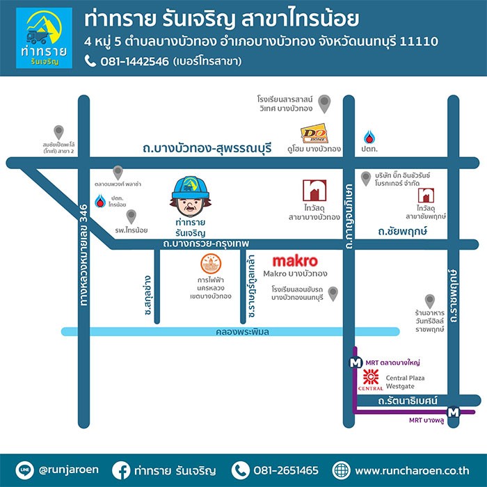 แผนที่ท่าทรายไทรน้อย